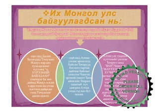 çàéí ñóðãàëò 8 2