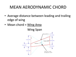 MEAN AERODYNAMIC CHORD
• Average distance between leading and trailing
  edge of wing
• Mean chord = Wing Area
                Wing Span
 