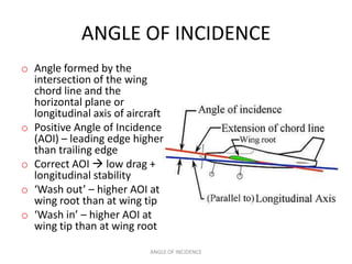 ANGLE OF INCIDENCE
o Angle formed by the
  intersection of the wing
  chord line and the
  horizontal plane or
  longitudinal axis of aircraft
o Positive Angle of Incidence
  (AOI) – leading edge higher
  than trailing edge
o Correct AOI  low drag +
  longitudinal stability
o ‘Wash out’ – higher AOI at
  wing root than at wing tip
o ‘Wash in’ – higher AOI at
  wing tip than at wing root

                            ANGLE OF INCIDENCE
 