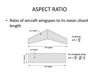 ASPECT RATIO
• Ratio of aircraft wingspan to its mean chord
  length
 