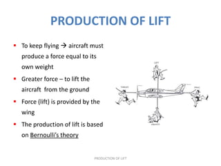 PRODUCTION OF LIFT
 To keep flying  aircraft must
   produce a force equal to its
   own weight
 Greater force – to lift the
   aircraft from the ground
 Force (lift) is provided by the
   wing
 The production of lift is based
   on Bernoulli’s theory


                                PRODUCTION OF LIFT
 