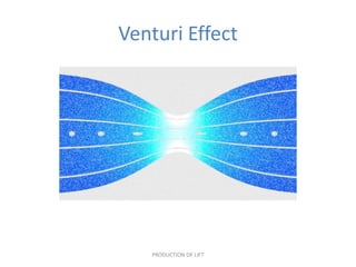 Venturi Effect




   PRODUCTION OF LIFT
 