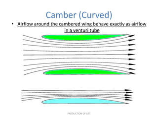 Camber (Curved)
• Airflow around the cambered wing behave exactly as airflow
                       in a venturi tube




                        PRODUCTION OF LIFT
 