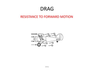 DRAG
RESISTANCE TO FORWARD MOTION




             DRAG
 