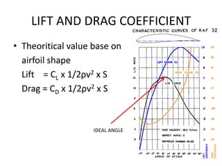 LIFT AND DRAG COEFFICIENT
• Theoritical value base on
  airfoil shape
  Lift = CL x 1/2ρv2 x S
  Drag = CD x 1/2ρv2 x S



                    IDEAL ANGLE
 