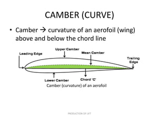 CAMBER (CURVE)
• Camber  curvature of an aerofoil (wing)
  above and below the chord line




            Camber (curvature) of an aerofoil




                       PRODUCTION OF LIFT
 