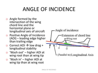 ANGLE OF INCIDENCE
o Angle formed by the
  intersection of the wing
  chord line and the
  horizontal plane or
  longitudi...