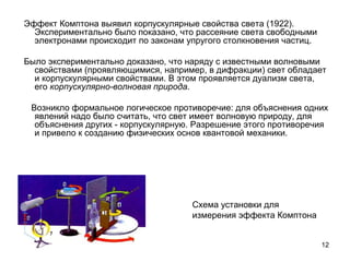 12
Эффект Комптона выявил корпускулярные свойства света (1922).
Экспериментально было показано, что рассеяние света свободными
электронами происходит по законам упругого столкновения частиц.
Было экспериментально доказано, что наряду с известными волновыми
свойствами (проявляющимися, например, в дифракции) свет обладает
и корпускулярными свойствами. В этом проявляется дуализм света,
его корпускулярно-волновая природа.
Возникло формальное логическое противоречие: для объяснения одних
явлений надо было считать, что свет имеет волновую природу, для
объяснения других - корпускулярную. Разрешение этого противоречия
и привело к созданию физических основ квантовой механики.
Схема установки для
измерения эффекта Комптона
 