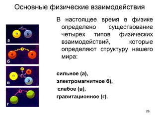 26
Основные физические взаимодействия
В  настоящее  время  в  физике 
определено  существование 
четырех  типов  физических 
взаимодействий,  которые 
определяют  структуру  нашего 
мира: 
сильное (а),
электромагнитное б),
слабое (в),
гравитационное (г).
 