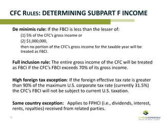 CFC RULES: DETERMINING SUBPART F INCOME
De minimis rule: If the FBCI is less than the lesser of:
(1) 5% of the CFC’s gross income or
(2) $1,000,000,
then no portion of the CFC’s gross income for the taxable year will be
treated as FBCI.
Full inclusion rule: The entire gross income of the CFC will be treated
as FBCI if the CFC’s FBCI exceeds 70% of its gross income.
High foreign tax exception: If the foreign effective tax rate is greater
than 90% of the maximum U.S. corporate tax rate (currently 31.5%)
the CFC’s FBCI will not be subject to current U.S. taxation.
Same country exception: Applies to FPHCI (i.e., dividends, interest,
rents, royalties) received from related parties.
12
 