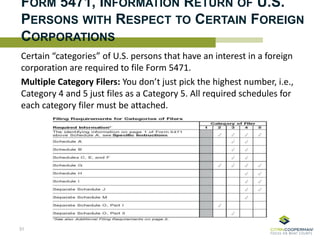 FORM 5471, INFORMATION RETURN OF U.S.
PERSONS WITH RESPECT TO CERTAIN FOREIGN
CORPORATIONS
Certain “categories” of U.S. persons that have an interest in a foreign
corporation are required to file Form 5471.
Multiple Category Filers: You don’t just pick the highest number, i.e.,
Category 4 and 5 just files as a Category 5. All required schedules for
each category filer must be attached.
31
 