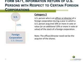 FORM 5471, INFORMATION RETURN OF U.S.
PERSONS WITH RESPECT TO CERTAIN FOREIGN
CORPORATIONS
33
U.S.
Foreign
Corporation
U.S. Director
Category 2
U.S. person who is an officer or director of a
foreign corporation during a year in which a
U.S. person acquired 10% or more in vote or
value (or an additional 10% or more in vote or
value) of the stock of a foreign corporation.
Note: The officer/director need not be the
acquirer of the shares.
≥10%
 