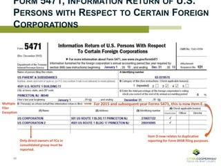 FORM 5471, INFORMATION RETURN OF U.S.
PERSONS WITH RESPECT TO CERTAIN FOREIGN
CORPORATIONS
46
Multiple
Filer
Exception
Only direct owners of FCo in
consolidated group must be
reported.
For 2015 and subsequent year Forms 5471, this is now Item E.
Item D now relates to duplicative
reporting for Form 8938 filing purposes.
 