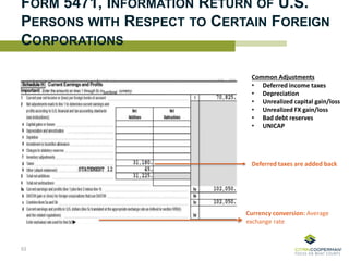 FORM 5471, INFORMATION RETURN OF U.S.
PERSONS WITH RESPECT TO CERTAIN FOREIGN
CORPORATIONS
Currency conversion: Average
exchange rate
53
Deferred taxes are added back
Common Adjustments
• Deferred income taxes
• Depreciation
• Unrealized capital gain/loss
• Unrealized FX gain/loss
• Bad debt reserves
• UNICAP
 