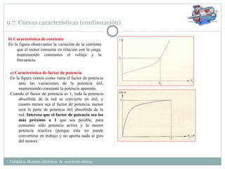 9.7. Curvas características (continuación) Unidad 9. Motores eléctricos  de  corriente alterna  b) Característica de corriente En la figura observamos la variación de la corriente que el motor consume en relación con la carga, manteniendo constantes el voltaje y la frecuencia. c) Característica de factor de potencia En la figura vemos como varía el factor de potencia ante las variaciones de la potencia útil, manteniendo constante la potencia aparente. Cuando el factor de potencia es 1, toda la potencia absorbida de la red se convierte en útil, y cuanto menor sea el factor de potencia, menor será la parte de potencia útil absorbida de la red.  Interesa que el factor de potencia sea los más próximo a 1  que sea posible, para consumir sólo potencia activa y la menor potencia reactiva (porque esta no puede convertirse en trabajo y no aporta nada al giro del motor). 