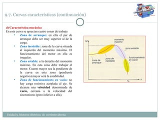 9.7. Curvas características (continuación) Unidad 9. Motores eléctricos  de  corriente alterna  d) Característica mecánica En esta curva se aprecian cuatro zonas de trabajo: Zona de arranque:  en ella el par de arranque debe ser muy superior al de la carga. Zona inestable:  zona de la curva situada al izquierda del momento máximo. El funcionamiento del motor en ella es irregular. Zona estable:  a la derecha del momento máximo. En esta zona debe trabajar el motor. Cuanto mayor sea la pendiente de la curva en esta zona (pendiente negativa) mayor será la estabilidad. Zona de funcionamiento en vacío:  no hay carga resistiva acoplada al eje. Se alcanza una  velocidad  denominada de  vacío,  cercana a la velocidad del sincronismo (pero inferior a ella). 
