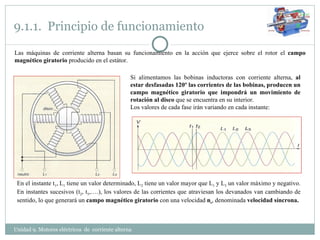 9.1.1.  Principio de funcionamiento Las máquinas de corriente alterna basan su funcionamiento en la acción que ejerce sobre el rotor el  campo magnético giratorio  producido en el estátor. Unidad 9. Motores eléctricos  de  corriente alterna  Si alimentamos las bobinas inductoras con corriente alterna,  al estar desfasadas 120º las corrientes de las bobinas, producen un campo magnético giratorio que impondrá un movimiento de rotación al disco  que se encuentra en su interior. Los valores de cada fase irán variando en cada instante: En el instante t 1 , L 1  tiene un valor determinado, L 2  tiene un valor mayor que L 1  y L 3  un valor máximo y negativo. En instantes sucesivos (t 2 , t 3 ,….), los valores de las corrientes que atraviesan los devanados van cambiando de sentido, lo que generará un  campo magnético giratorio  con una velocidad  n s , denominada  velocidad síncrona. 