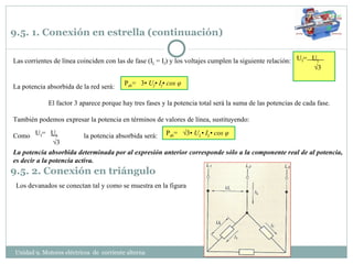 9.5. 1. Conexión en estrella (continuación) Las corrientes de línea coinciden con las de fase (I L  = I f ) y los voltajes cumplen la siguiente relación: La potencia absorbida de la red será: El factor 3 aparece porque hay tres fases y la potencia total será la suma de las potencias de cada fase. También podemos expresar la potencia en términos de valores de línea, sustituyendo: Como la potencia absorbida será: La potencia absorbida determinada por al expresión anterior corresponde sólo a la componente real de al potencia, es decir a la potencia activa. P ab =  3•  U f • I f • cos  φ P ab =  √3•  U L • I L • cos  φ 9.5. 2. Conexión en triángulo  Los devanados se conectan tal y como se muestra en la figura Unidad 9. Motores eléctricos  de  corriente alterna  U f =  U L √ 3  U f =  U L √ 3  