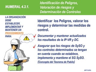 ARP SURA
NUMERAL 4.3.1.
Identificación de Peligros,
Valoración de riesgos y
Determinación de Controles
LA ORGANIZACIÓN
DEBE
ESTABLECER,
IMPLEMENTAR Y
MANTENER UN
PROCEDIMIENTO
PARA:
Identificar los Peligros, valorar los
riesgos y determinar las medidas de
control.
Documentar y mantener actualizados
los resultados de la IP-VR y DC.
Asegurar que los riesgos de SySO y
los controles determinados se tengan
en cuenta cuando se establece,
implementa y mantiene el SG SySO.
(Concepto del Teorema de Pabilo)
 