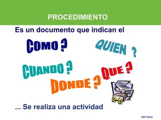 ARP SURA
PROCEDIMIENTO
Es un documento que indican el
... Se realiza una actividad
 