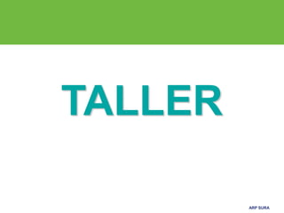 ARP SURA
TALLER
 