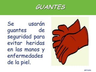ARP SURA
Se usarán
guantes de
seguridad para
evitar heridas
en las manos y
enfermedades
de la piel.
GUANTES
 
