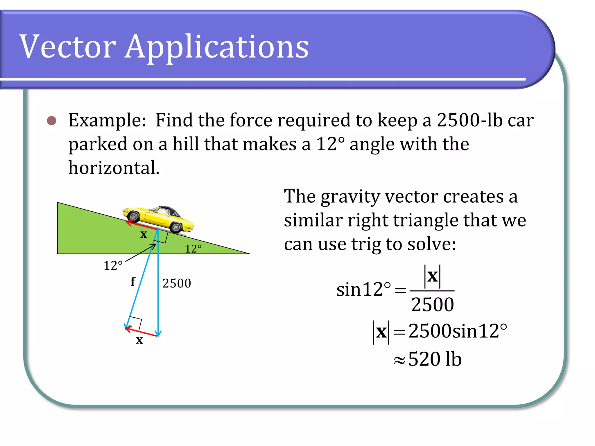 Vector Applications
 Example: Find the force required to keep a 2500-lb car
parked on a hill that makes a 12° angle with the
horizontal.
The gravity vector creates a
similar right triangle that we
can use trig to solve:12°
2500
12°
x
x
f
sin12
2500
 
x
2500sin12 x
520 lb
 