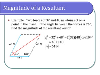 Magnitude of a Resultant
 Example: Two forces of 32 and 48 newtons act on a
point in the plane. If the angle between the forces is 76°,
find the magnitude of the resultant vector.
32 N
48 N
76° 104°
48 N
  2 2 2
32 48 2 32 48 cos104   v
4071.18
64 Nv
 