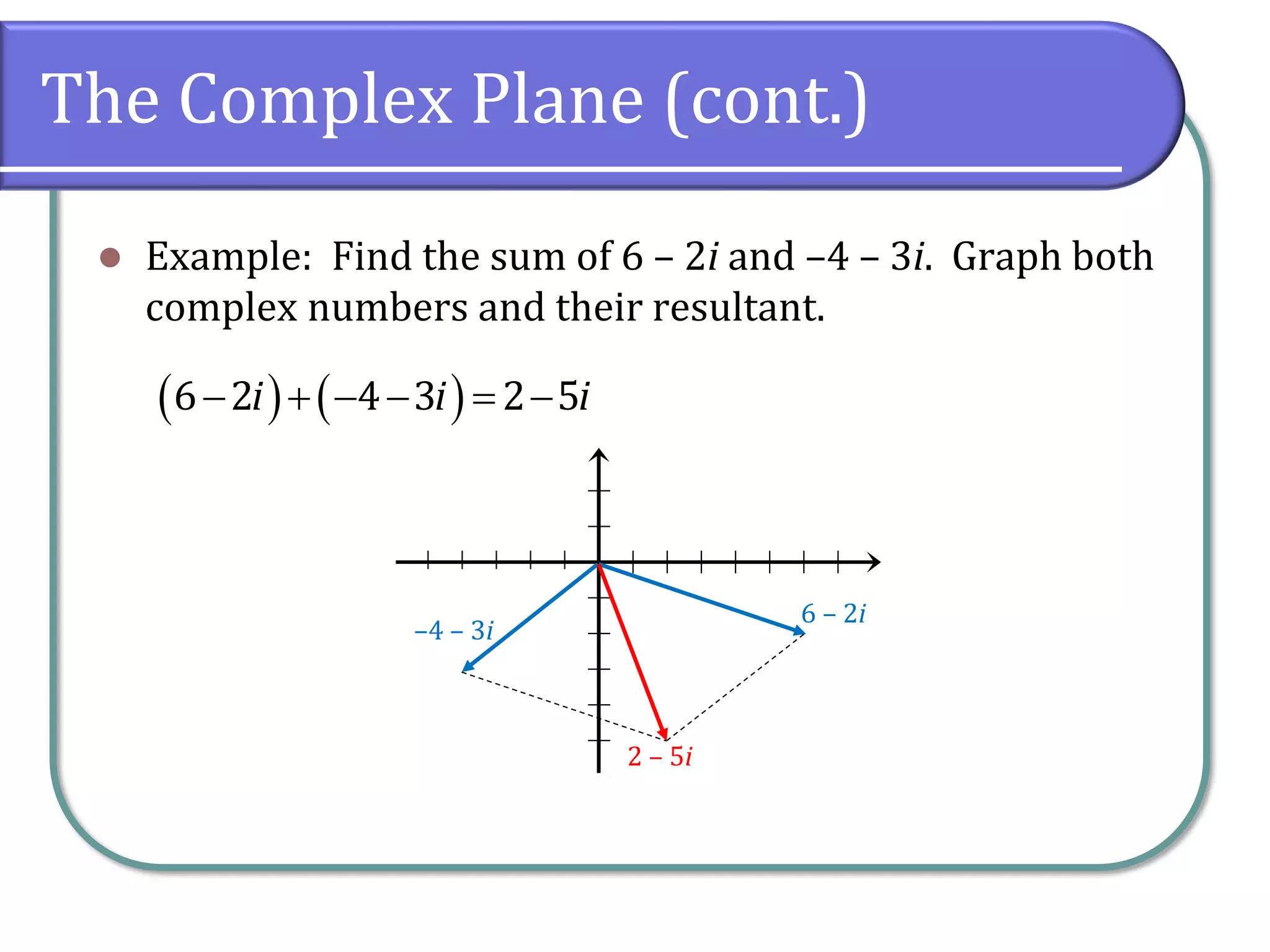 The Complex Plane (cont.)
⚫ Example: Find the sum of 6 – 2i and –4 – 3i. Graph both
complex numbers and their resultant.
( ) ( )6 2 4 3 2 5i i i− + − − = −
–4 – 3i
6 – 2i
2 – 5i
 