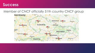 Success
Member of CNCF officially 51th country CNCF group
 