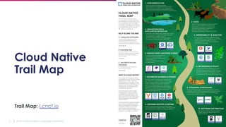 © 2019 Cloud Native Computing Foundation7
Cloud Native
Trail Map
Trail Map: l.cncf.io
 