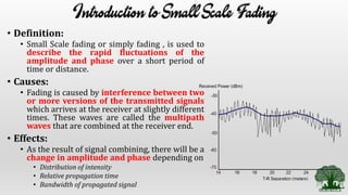 8. introduction to small scale fading