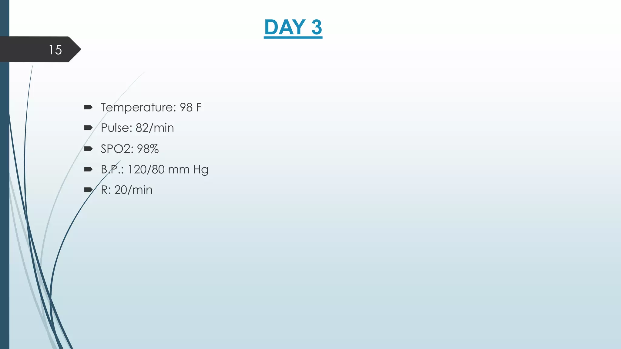 DAY 3
 Temperature: 98 F
 Pulse: 82/min
 SPO2: 98%
 B.P.: 120/80 mm Hg
 R: 20/min
15
 