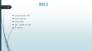 DAY 3
 Temperature: 98 F
 Pulse: 82/min
 SPO2: 98%
 B.P.: 120/80 mm Hg
 R: 20/min
15
 