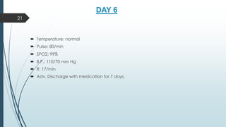 DAY 6
 Temperature: normal
 Pulse: 80/min
 SPO2: 99%
 B.P.: 110/70 mm Hg
 R: 17/min
 Adv. Discharge with medication for 7 days.
21
 