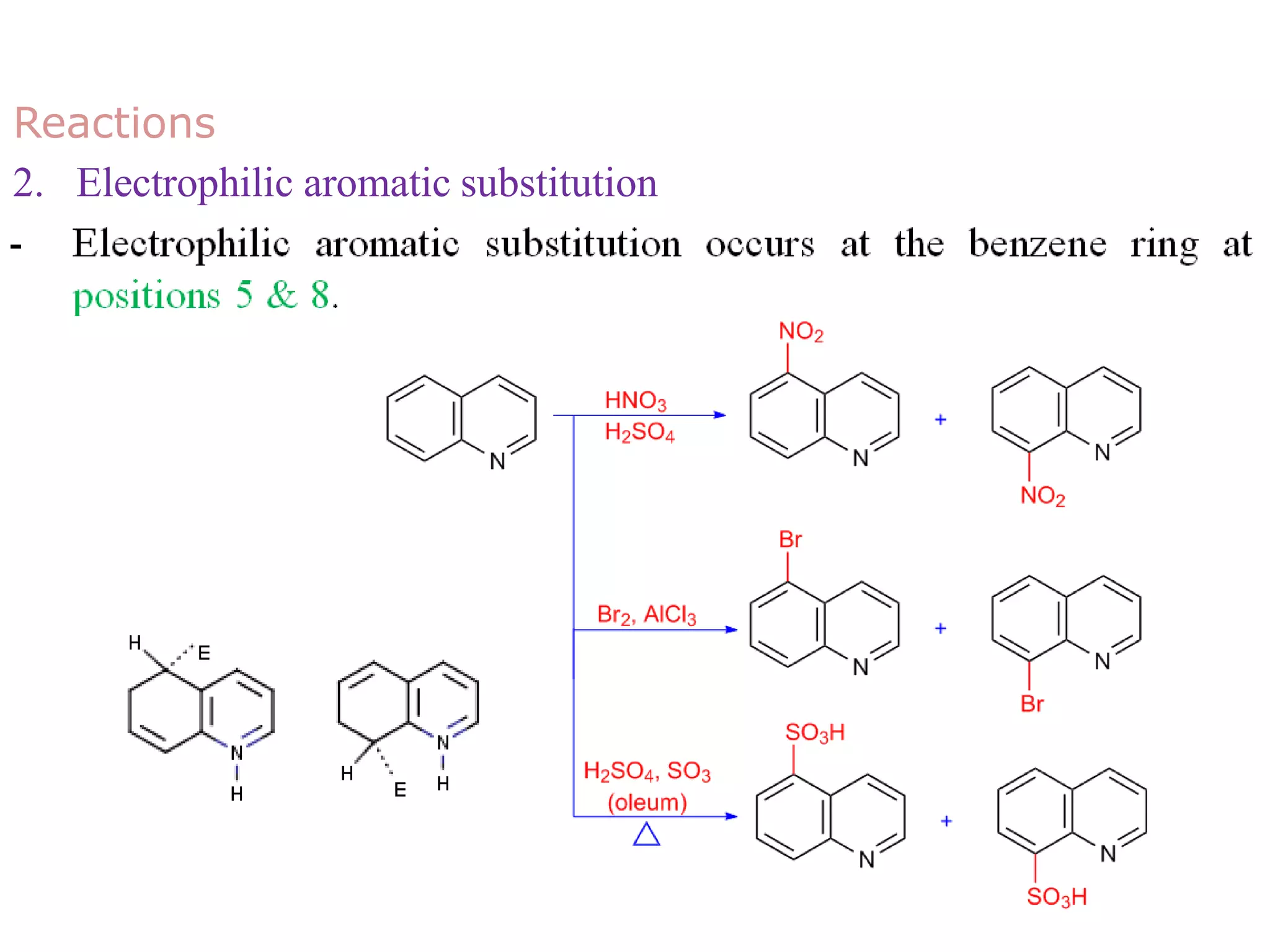 Reactions
2. Electrophilic aromatic substitution