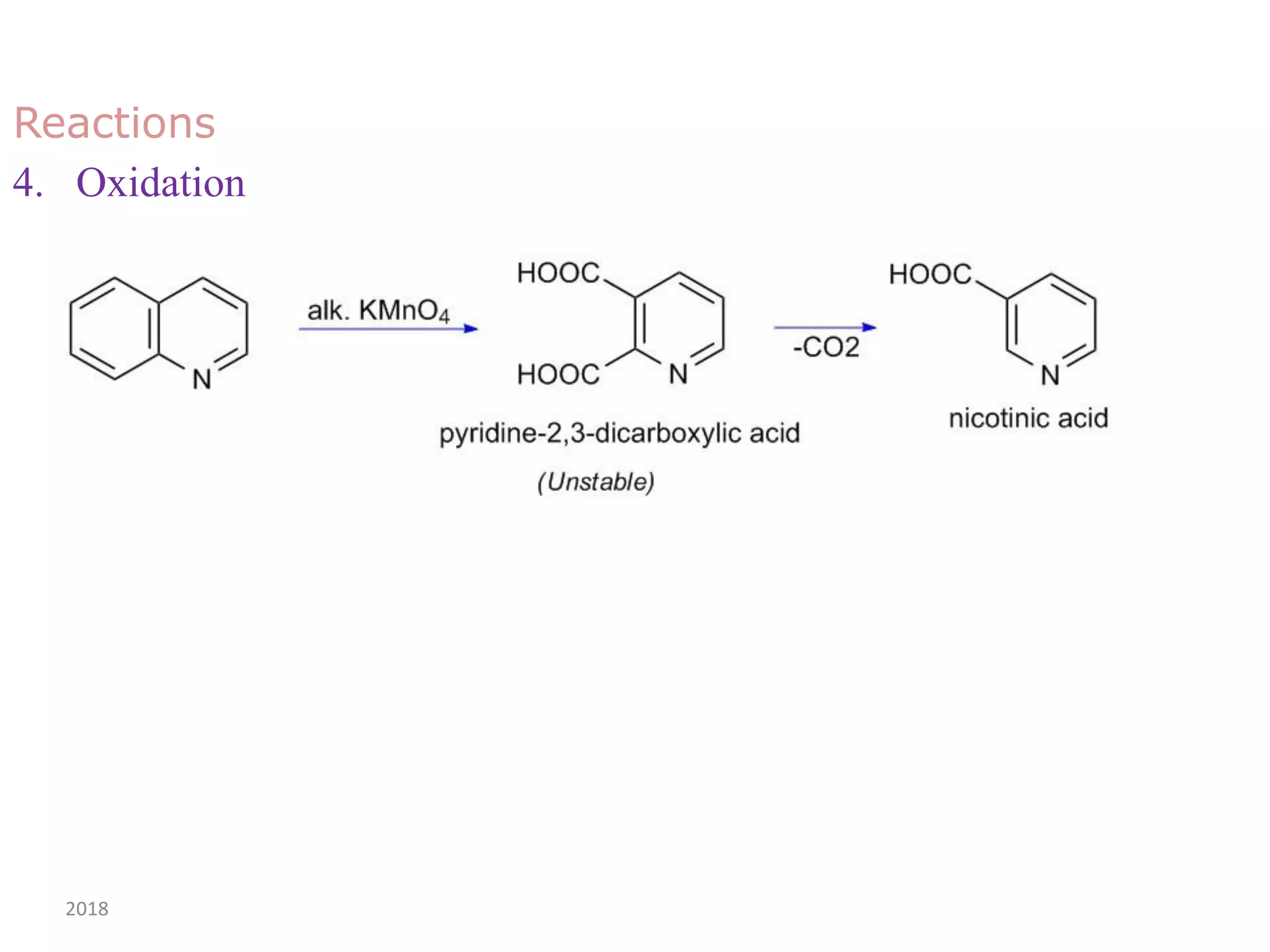 Reactions
4. Oxidation
2018 152