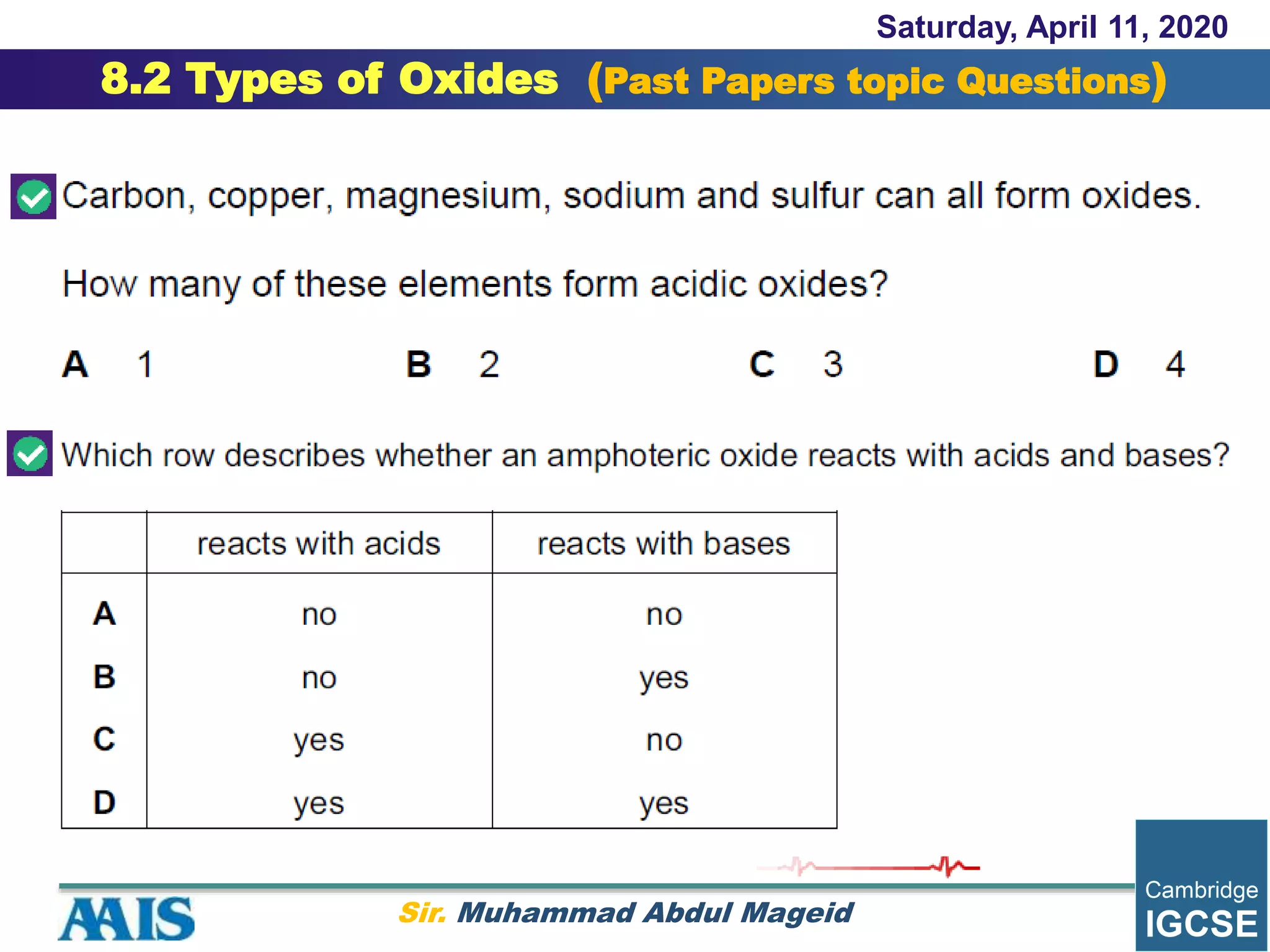 Saturday, April 11, 2020
8.2 Types of Oxides (Past Papers topic Questions)
Sir. Muhammad Abdul Mageid
 