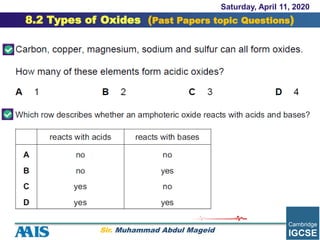 Saturday, April 11, 2020
8.2 Types of Oxides (Past Papers topic Questions)
Sir. Muhammad Abdul Mageid
 