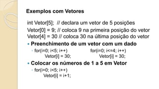 int Vetor[5]; // declara um vetor de 5 posições
Vetor[0] = 9; // coloca 9 na primeira posição do vetor
Vetor[4] = 30 // coloca 30 na última posição do vetor
 Preenchimento de um vetor com um dado
◦ for(i=0; i<5; i++) for(i=0; i<=4; i++)
Vetor[i] = 30; Vetor[i] = 30;
 Colocar os números de 1 a 5 em Vetor
◦ for(i=0; i<5; i++)
Vetor[i] = i+1;
Exemplos com Vetores
 