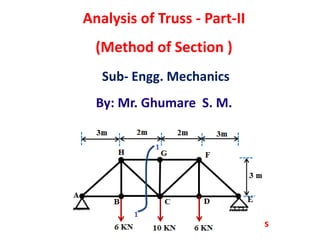 Analysis of Truss - Part-II
(Method of Section )
Sub- Engg. Mechanics
By: Mr. Ghumare S. M.
Truss
 