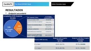 The Global EXPAND Study Esther González López
RESULTADOS
• Endpoint secundario
 