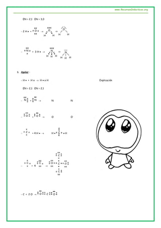 www.RecursosDidacticos.org
EN = 2,1 EN = 3,0
– 2 H  +  <>
– + 3 H   <>
b. Apolar :
– H  + H x  H  x H Explicación
EN = 2,1 EN = 2,1
– +  N N
– +  O O
– + 4 H   H   H
– + 4 
– C + 2 O 
O
xx
xx
xx O
xxx
x

H H
x

O
H H
N
xx
x
xx N
xxx
x

H H
x
x

H
N
H HH
N
xx x
x
x
N




O
xx
x
x
x
x O





C
x
x
xx C
x

x

xx
C
x
x
xx C
xx
xx
x
x
x Cl
xx
xx
x
x
x C


 Cl
xx
xx
x
xx
C
xx
x
x
x
x
x
C
x
xx
x
xx
O




 C
x
x
x
x O





 