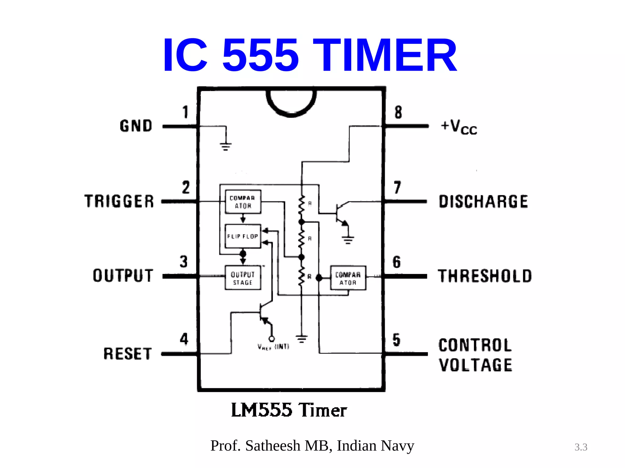 3.3
IC 555 TIMER
Prof. Satheesh MB, Indian Navy
 
