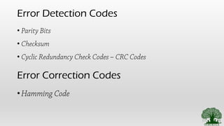 8. data link layer error detection and correction codes - crc | PPT