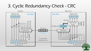 8. data link layer error detection and correction codes - crc | PPT