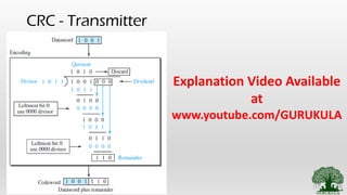 8. data link layer error detection and correction codes - crc | PPT