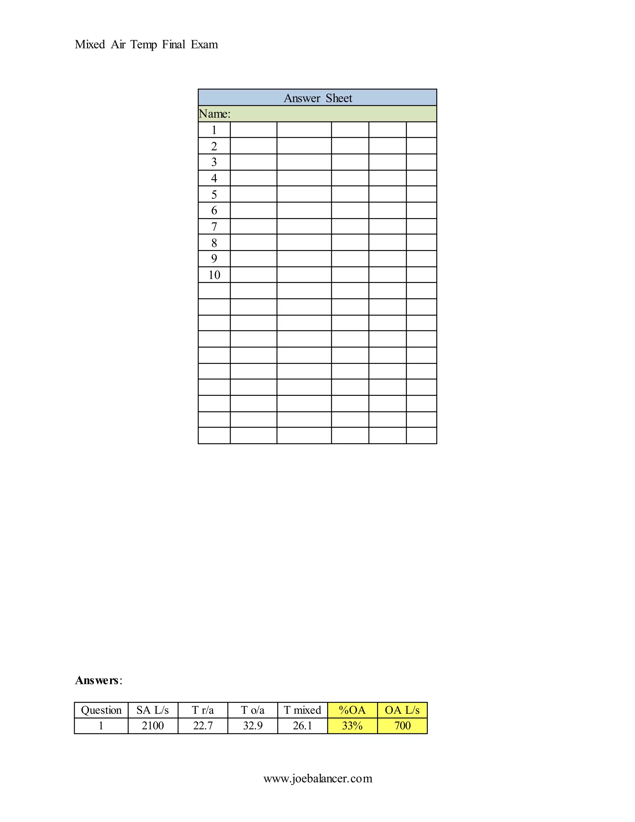 8 mixed air temps metric copy pdf
