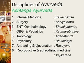 Disciplines of Ayurveda
Ashtanga Ayurveda
1. Internal Medicine
2. Surgery
3. ENT, Ophthalmology
4. OBG & Pediatrics
5. Toxicology
6. Psychiatry
: Kayachikitsa
: Shalyatantra
: Shalakyatantra
: Kaumarabhritya
: Agadatantra
: Bhutavidya
7. Anti-aging &rejuvenation : Rasayana
8. Reproductive & aphrodisiac medicine
: Vajikarana
 