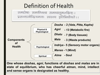 Dosha - 3 (Vata, Pitta, Kapha)
Agni
Dhatu
Mala
- 13 (Metabolic fire)
- 7 (Body tissues)
- 3 (Waste products)
Indriya - 5 (Sensory motor organs)
Manas - 1 (Mind)
Atma - Soul
Components
of
Health
Definition of Health
Physical &
Physiological
Psychological
Spiritual
One whose doshas, agni, functions of doshas and malas are in
state of equilibrium, who has cheerful atman, mind, intellect
and sense organs is designated as healthy.
 